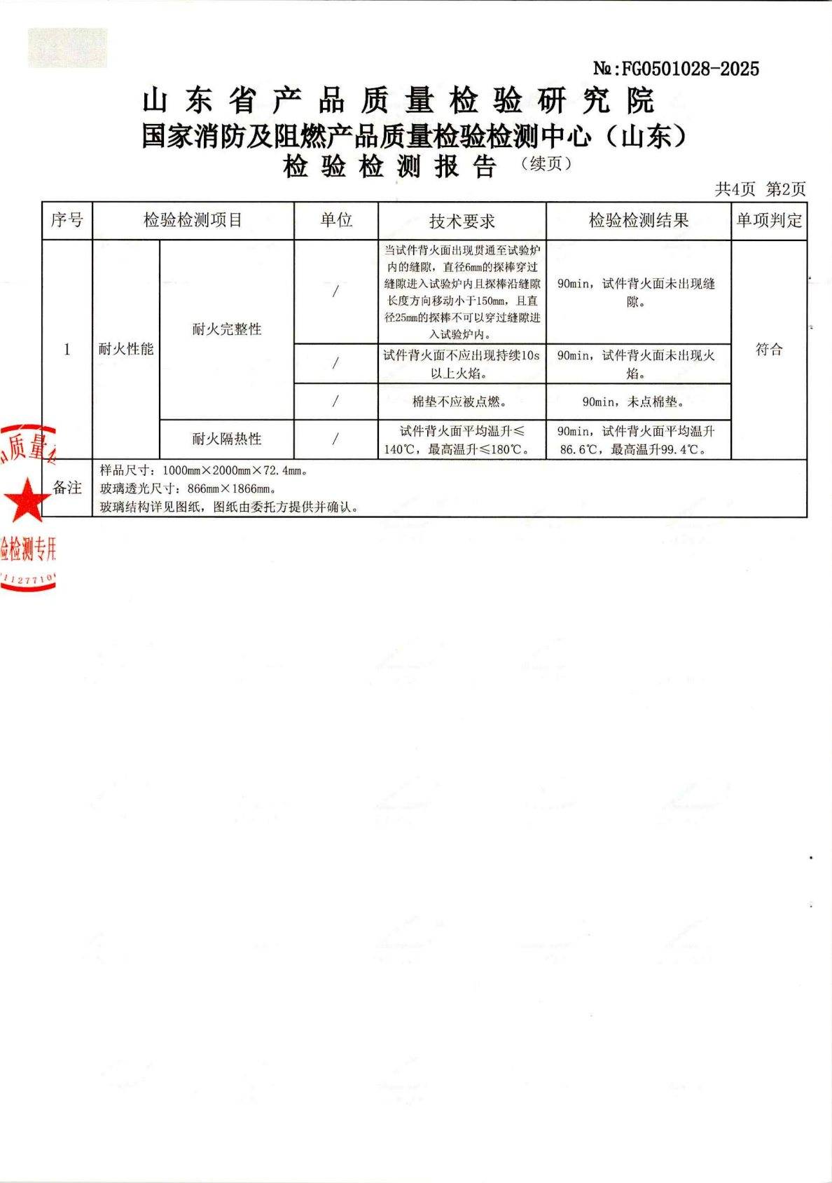 耐火性能 90 分钟型式检验原件扫描第 2 页，编号 FG0501028-2025